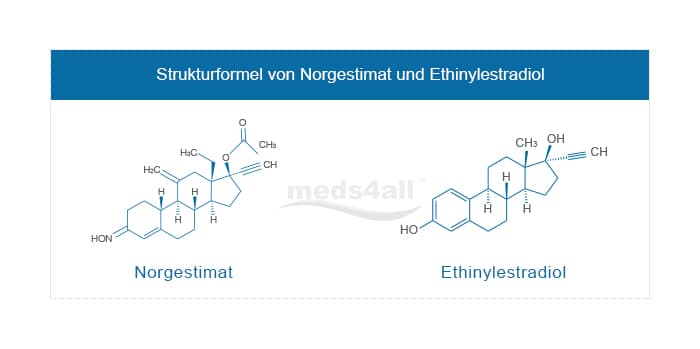 strukturformel von norgestimat und ethinylestradiol