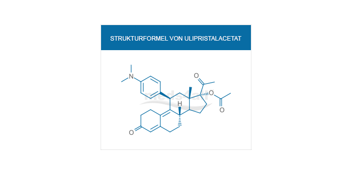 Ulipristalacetat