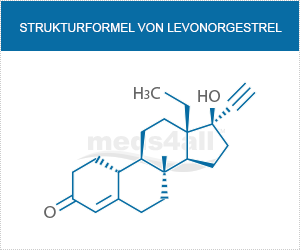 Levonorgestrel