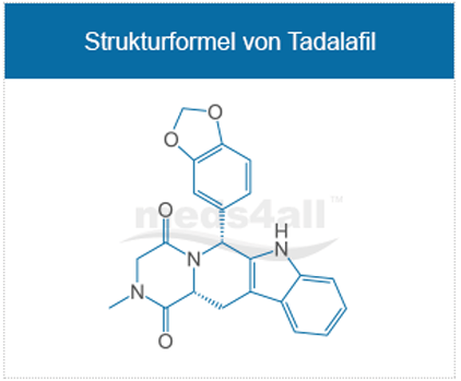 Tadalafil Cialis