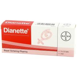 Acheter Diane 35 en ligne • Acné & Pilule • Meds4all®